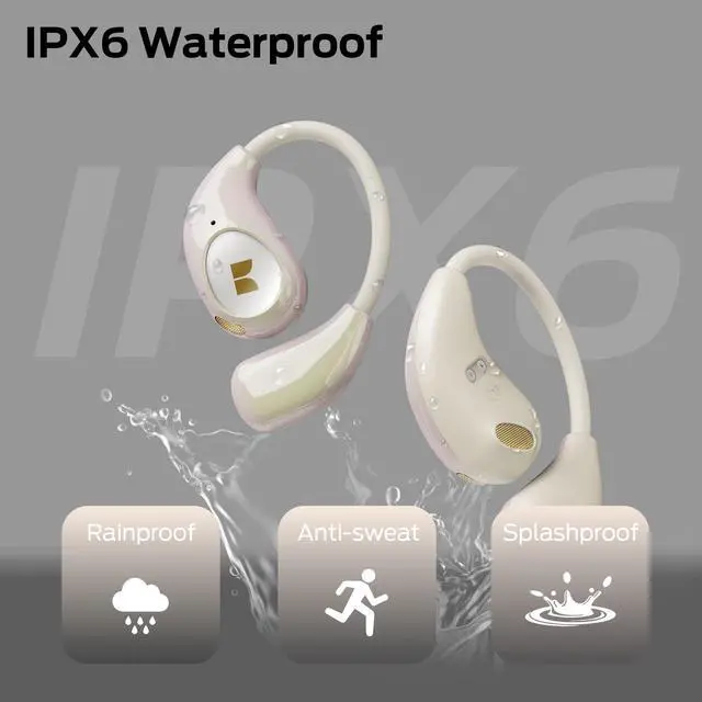 Alt view image 5 of 7 - Open Ear AC510 Earbuds, Bluetooth6.0 Wireless Earbuds, Stereo Sound Ear Buds with AI Intelligent Noise Reduction, Type-C Charging, Touch Control, 25H Playback, IPX5 Waterproof Earphones(White)