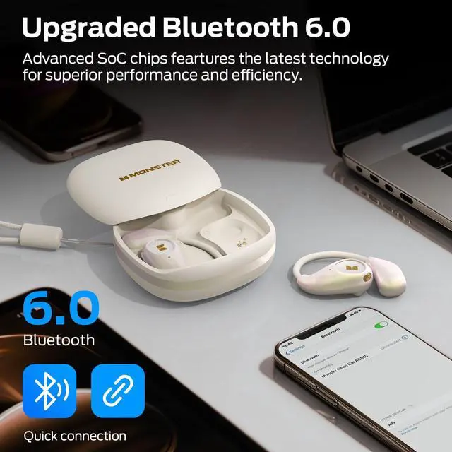 Alt view image 6 of 7 - Open Ear AC510 Earbuds, Bluetooth6.0 Wireless Earbuds, Stereo Sound Ear Buds with AI Intelligent Noise Reduction, Type-C Charging, Touch Control, 25H Playback, IPX5 Waterproof Earphones(White)