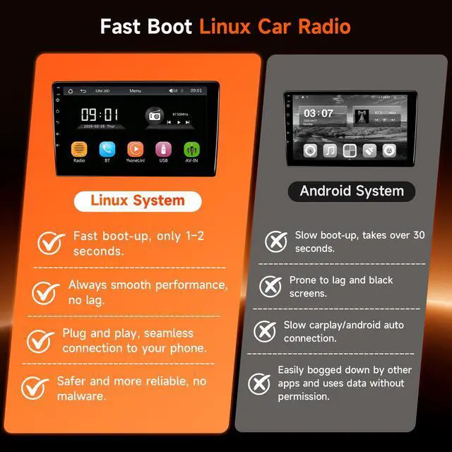 Alt view image 4 of 7 - 9 Inch Linux Car Radio for Toyota Corolla 2003-2008 Carplay Stereo | Upgraded Fast Boot Screen(Non J.B.L Version), 9" IPS Touchscreen Head Unit with Carplay Android Auto Bluetooth FM AM + Camera