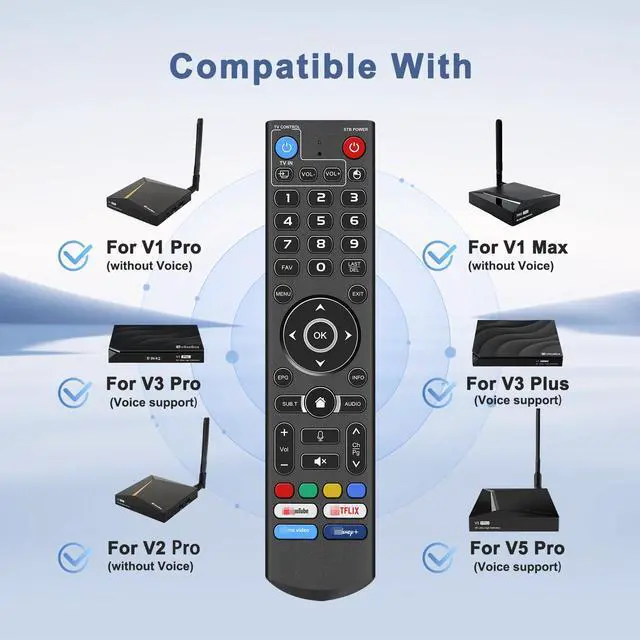 Alt view image 2 of 7 - Backlight Voice Remote Control Replacement Compatible for vSeeBox V5 Pro,3 Pro, V3 Plus