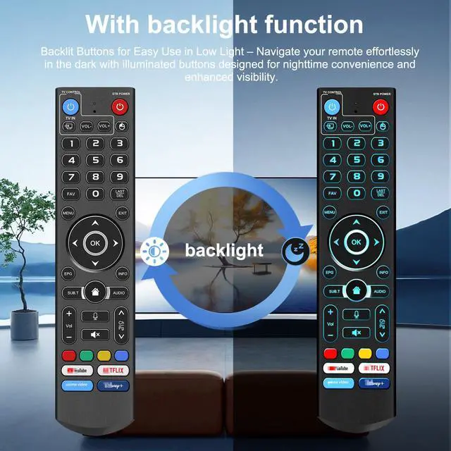 Alt view image 4 of 7 - Backlight Voice Remote Control Replacement Compatible for vSeeBox V5 Pro,3 Pro, V3 Plus