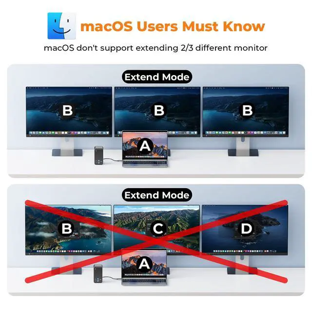 Alt view image 4 of 7 - Laptop Docking Station 3 Monitors with 2 HDMI/DP,100W Power Supply | USB C Docking Station with 7 USB-C/A,Ethernet,PD 3.0,Compatible for Thunderbolt 4/3 Windows/Dell/HP/Lenovo/Thinkpad Laptop
