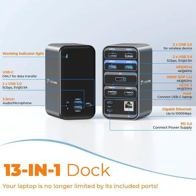 Alt view image 6 of 7 - Laptop Docking Station 3 Monitors with 2 HDMI/DP,100W Power Supply | USB C Docking Station with 7 USB-C/A,Ethernet,PD 3.0,Compatible for Thunderbolt 4/3 Windows/Dell/HP/Lenovo/Thinkpad Laptop