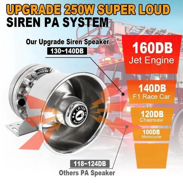 Alt view image 2 of 7 - Upgrade 250W Emergency Police Siren Speaker Multi-Tones Slim PA System Sirens with Handheld Controller & Mic Microphone Warning Electronic Alarm Sounds Horn Kit for Tow Truck Vehicles Car Pickup