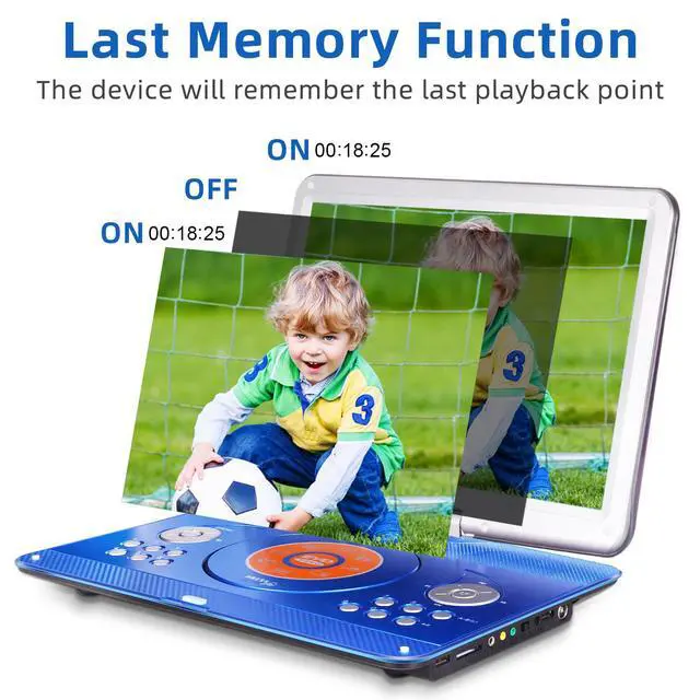 Alt view image 5 of 7 - Portable DVD Player for Kids Road Trip, 14.1" Swivel Screen, 5000mAh | 6-Hour Playtime, Car Charger, Support USB/SD/TV Sync, Dual Speakers, Multi-Format, Blue