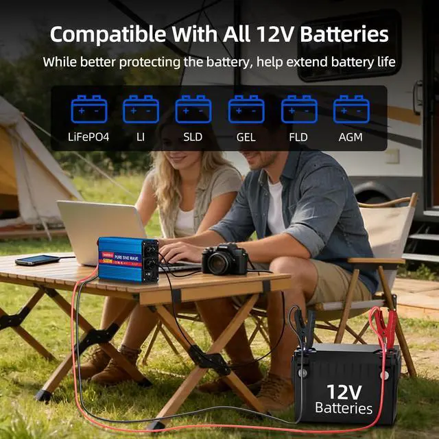 Alt view image 6 of 7 - 500W Pure Sine Wave Power Inverter 12V DC to 110V 120V AC for Vehicles | Car Cigarette Lighter Adapter inverter with 2 AC Outlets, Converter for Car with LCD Display for Solar RV Truck Home Camping