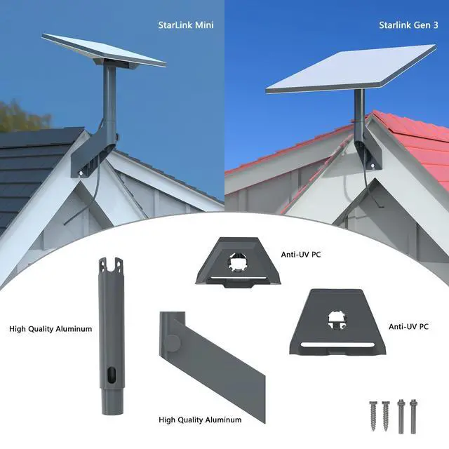 Alt view image 4 of 7 - 360°Adjustable Starlink Short Wall Mount,Compatible with Starlink Gen 3/Mini/Mini X/Standard 4/4X Pole Mounting Kit Accessories,for Pole,Roof, Wall Mount Internet Kit Satellite (Grey)