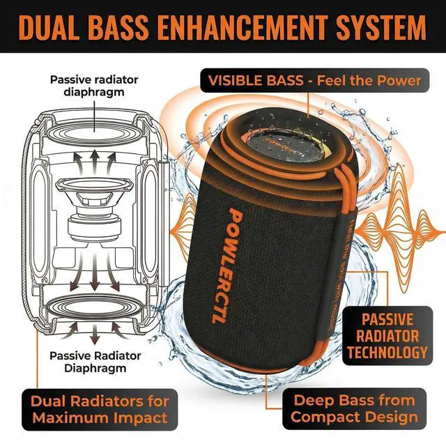 Alt view image 3 of 6 - Bluetooth Speaker, 360° Portable Wireless Speaker, IPX6 Waterproof, Bluetooth 5.3, Dual Bass, RGB Light, TWS for Home/Outdoor/Party/Camping, Gift for Men, Birthday Gift