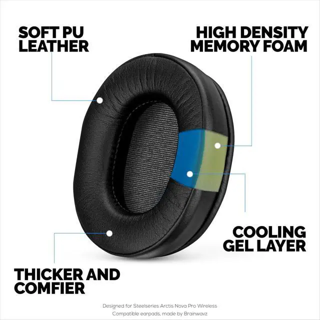 Alt view image 3 of 7 - Gaming Gel Earpads for SteelSeries Arctis 1, Arctis 3, Arctis 5, Arctis 7, Arctis 9X, Arctis Pro & Arctis Prime Headset Headphone Earpads, Memory Foam & PU Leather (Black)