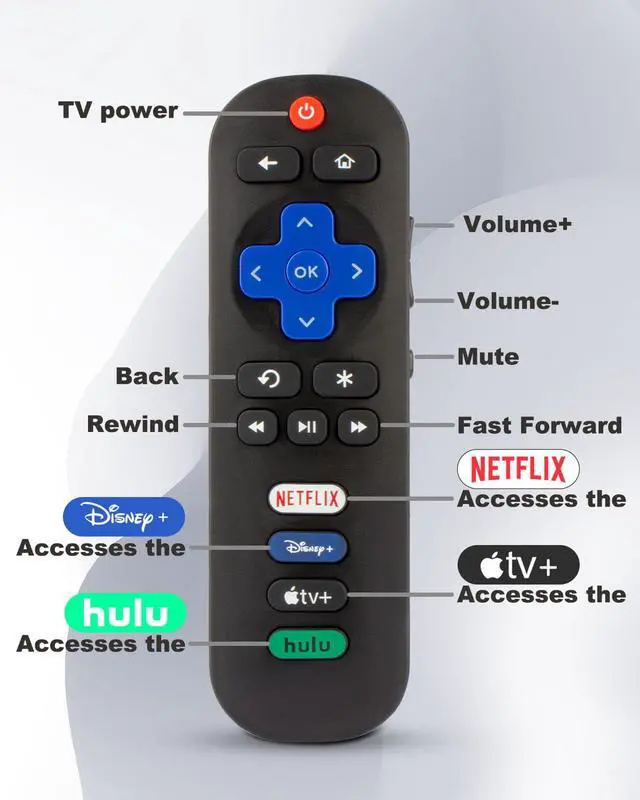 Alt view image 3 of 7 - Remote Control for TCL Tv Remote Replacement RC280 - No Programming Required - Replacement Remote for TCL 55s451 Remote Models 55S 21 65S451 43S451 50S451 55S451 75S451 85S451
