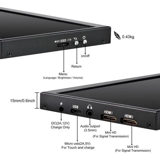 Alt view image 6 of 7 - 12.6 Inch Mini Touch Screen Monitor Secondary Screen FHD IPS Stretched Bar LCD Display 1920X515 HDMI for PC Laptop Computer Health Speed Windows Sub CPU GPU Temperature Display R126F01T-HB