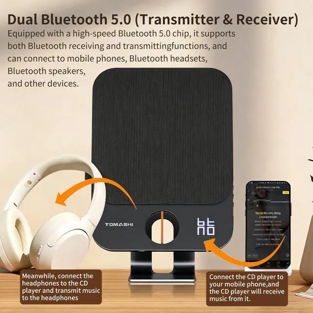Alt view image 5 of 7 - Portable CD Player with Stereo Speakers, Bluetooth TX/RX, CD/MP3 Player with AUX & TF Card Playback, Rechargeable Type-C Music Player with Remote Control, Desktop & Wall Mount for Home