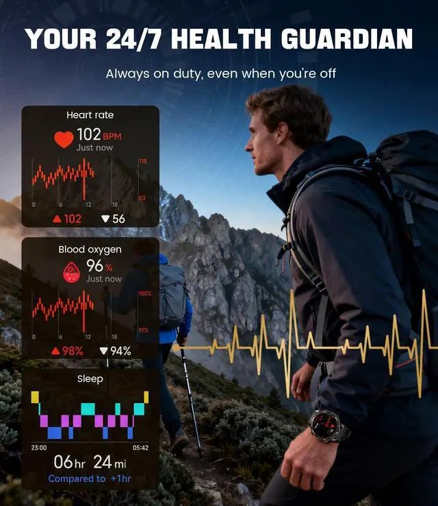 Alt view image 6 of 7 - Smart Watches for Men Luxury for Android iPhone/50 Day Battery,Fitness Watch with Heart Rate/Blood Pressure/Sleep Monitor,Men's Smartwatch Amoled Display,100+ Sport Modes,IP68 Waterproof,Black, 40mm
