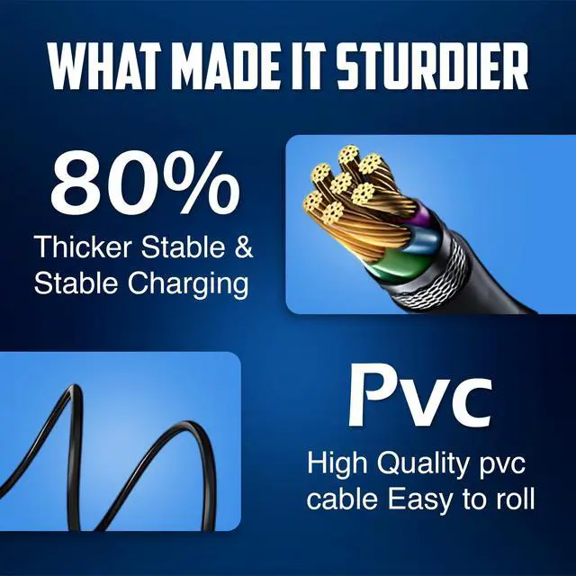 Alt view image 5 of 6 - Wired Charger Compatible with Whoop 5.0/MG, One, Peak, Life Durable & Waterproof Charger. Not Compatible with Whoop 4.0 (USB Type C)