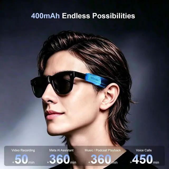 Alt view image 5 of 7 - Wearable Battery Pack Charger Compatible with Ray-Ban/Oakley Meta Smart Glasses Gen 1 & Gen 2, Ultra-Light Mini Power Bank Accessories for Wayfarer Skyler HSTN