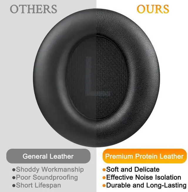 Alt view image 4 of 7 - Ear Pads for Anker Q45 (Soundcore Space Q 45) Headphones, Ear Cushions with Softer Protein Leather, Noise Isolation Foam - Black