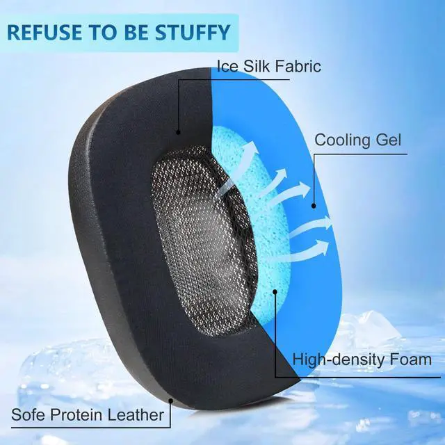 Alt view image 4 of 7 - Ear Cushions for AirPods Max 1 & 2 Over-Ear Headphones,Cooling Gel Earpads Covers Cups Pads with Memory Foam and Ice Silk Cloth-Black