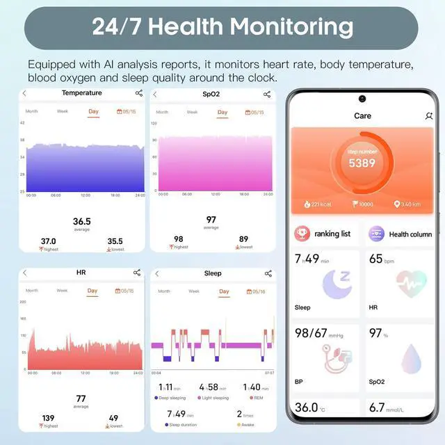 Alt view image 4 of 7 - Blood Pressure Smart Watch Air Pump Air Bag, Voice Broadcast, Data Sharing, 2.06" AMOLED Fitness Tracker, 24/7 Heart Rate/Blood Oxygen/Sleep/Body Temperature,SOS,Black