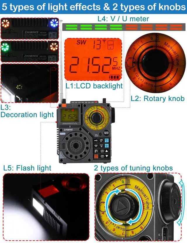Alt view image 4 of 7 - Shortwave Radio with Bluetooth and APP Control, AM FM VHF SW WB Portable Receiver, Super Bass/5 Types of Light Effects/6 EQ/Recording Rechargeable Stereo Emergency Radios Player ZWS-A320