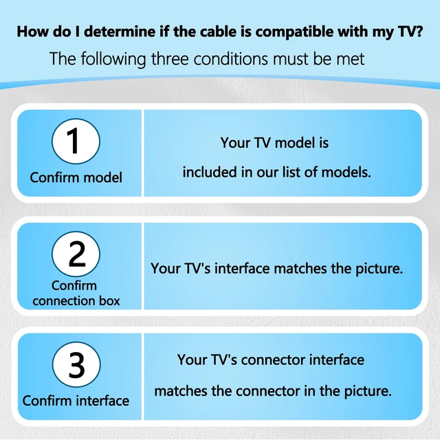 Alt view image 2 of 7 - 5m/16.4ft BN39-02470A Frame TV One Connect Cable Compatible with Samsung TV Frame TV Cable QN43-QN85 LS03AA LS03BA LS03DA LS03RA LS03TA LS03FA Q85RAT Q95TATNot Compatible with All 8K Frame TVs