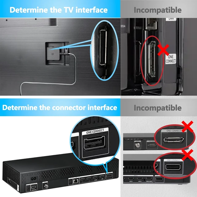 Alt view image 5 of 7 - 5m/16.4ft BN39-02470A Frame TV One Connect Cable Compatible with Samsung TV Frame TV Cable QN43-QN85 LS03AA LS03BA LS03DA LS03RA LS03TA LS03FA Q85RAT Q95TATNot Compatible with All 8K Frame TVs