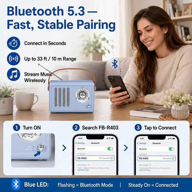 Alt view image 3 of 7 - Portable Radio with Bluetooth Over 20 Hours Playtime FM Radio,Vintage Radio Bluetooth Speaker with Subwoofer,USB/AUX/Type-C for Home, Office (Light Blue)