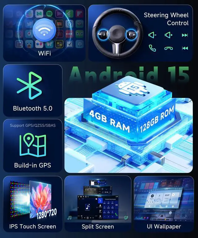 Alt view image 7 of 7 - 4G+128G Android 15 9inch Radio for Toyota RAV4 2001-2006 | Car Stereo with Wireless CarPlay Android Auto Bluetooth FM/RDS DSP SWC AHD Backup Camera WiFi