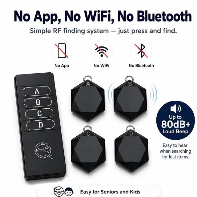 Alt view image 5 of 7 - Key Finder 1 Transmitter 4 Receivers, 80dB+ Wireless Item Locator 164ft Range for Keys Remote Pet Collar Luggage, No App or Bluetooth, Easy for Elderly & Kids