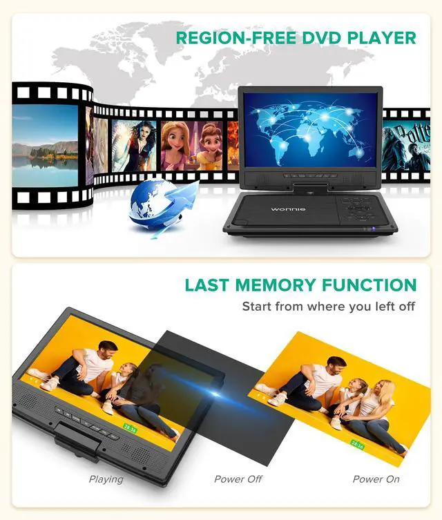 Alt view image 3 of 7 - 12.5" Portable DVD Player Car Headrest Video Player with 10.5" Swivel Screen, 5-Hours Rechargeable Battery, Car Headrest Holder, Dual Speakers, Support USB/SD Card/Sync TV, All Regions
