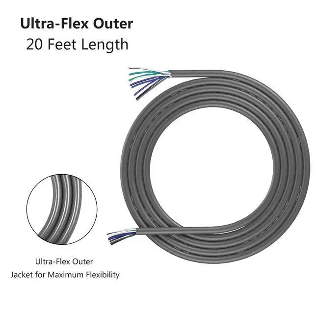Alt view image 4 of 5 - 20-Feet 9-Conductor Speaker Cable 18AWG Pure OFC Easy Peel Jacket | Ultra-Flex 4-Channel Speaker Wire and Remote Wire