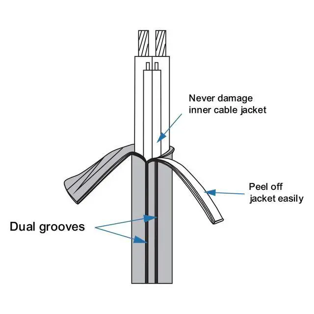 Alt view image 5 of 5 - 20-Feet 9-Conductor Speaker Cable 18AWG Pure OFC Easy Peel Jacket | Ultra-Flex 4-Channel Speaker Wire and Remote Wire