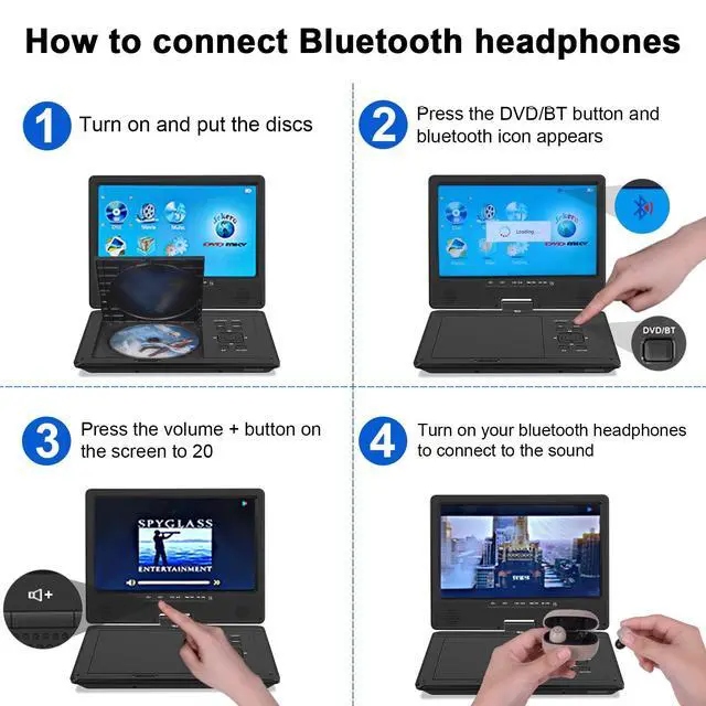Alt view image 7 of 7 - 12.5" Portable DVD Player with Bluetooth, 10.1" Swivel Screen | 5 Hours Rechargeable Battery, Portable Kids DVD, Supports SD/USB/CD, Regions Free, Car Headrest