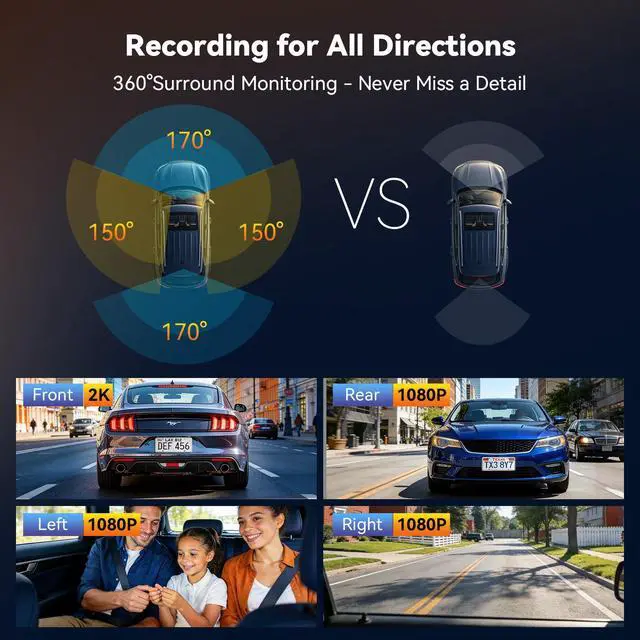 Alt view image 4 of 7 - Front Rear Dash Cam 4K+1080P WiFi6 App Free 64GB Card | 4K front + 1080P rear recording. WiFi 6 app, voice control, ADAS, G-sensor, 24H parking monitor. Free 64GB card included