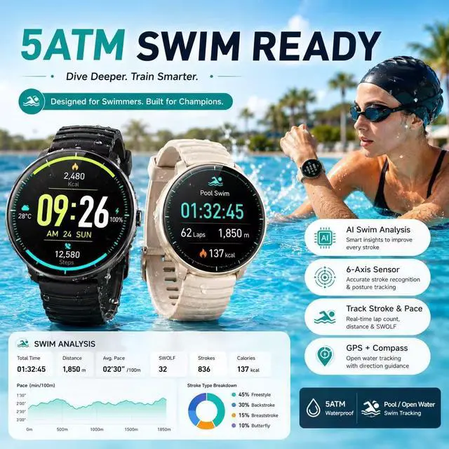 Alt view image 5 of 7 - Smartwatch for Swimming 5ATM with GPS, Compass, AI Swim Analysis, Heart & Sleep Tracking, 100+ Sports Modes, HD Display, Long Battery Life, Fitness & Outdoor Training Watch - Men & Women (BLACK)