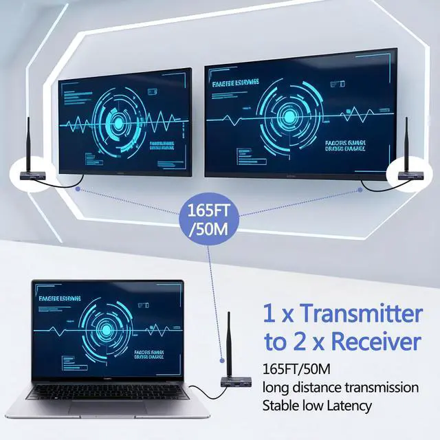 Alt view image 2 of 7 - Wireless HDMI Transmitter and 2 Receivers with Loop Out, 5.8GHz Wireless HDMI Extender 165Ft/ 50M Up to 1080P@60hz Video Resolution, Support laptops, Blu-ray Player, DVD, Digital Video Cameras etc