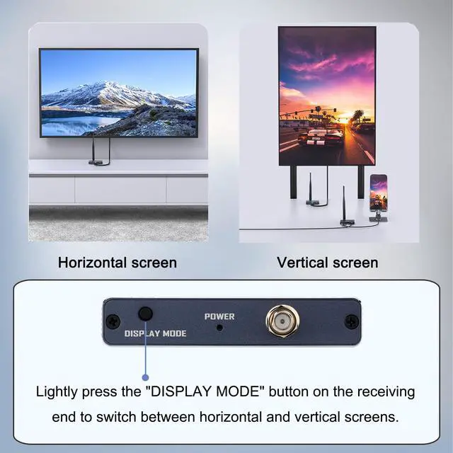Alt view image 7 of 7 - Wireless HDMI Transmitter and 2 Receivers with Loop Out, 5.8GHz Wireless HDMI Extender 165Ft/ 50M Up to 1080P@60hz Video Resolution, Support laptops, Blu-ray Player, DVD, Digital Video Cameras etc