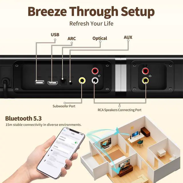 Alt view image 6 of 7 - 4.1 Soundbar with Subwoofer, Surround Sound System for TV | 160W, 32 inch detachable surround system with wired subwoofer, 3 EQ modes, Bluetooth 5.3, HDMI ARC, Optical, AUX & USB