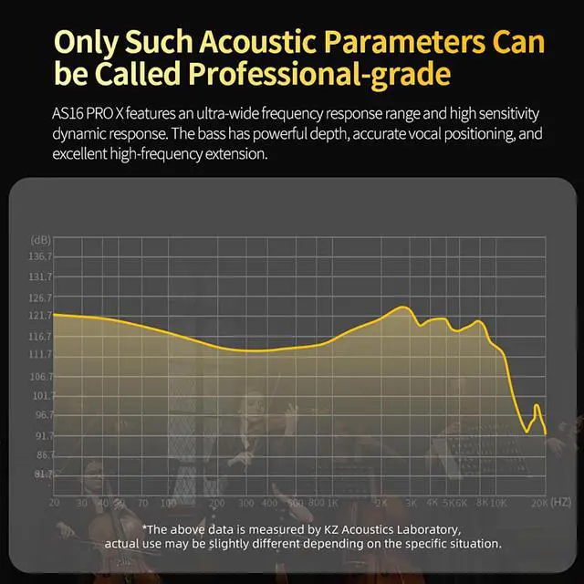 Alt view image 6 of 7 - KZ AS16 PRO X in Ear Monitor Headphones HiFi Gaming Earbuds 16BA Balanced Armature Drivers IEM Earphones for Musicians Singers Audiophile Dj Drummers