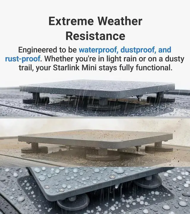 Alt view image 4 of 7 - Starlink Mini Magnetic Mount (220lbs Strong Magnets & Protective 2-in-1, Aluminum) Roof Mouting Kit Starlink Mini Accessories for RV, Camper, Truck, Car, Boat | SMM01 Grey