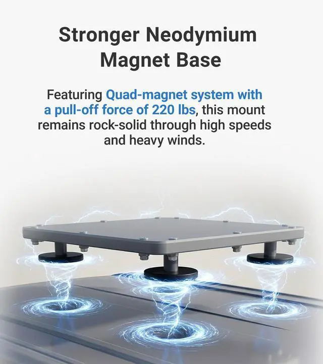 Alt view image 3 of 7 - Starlink Mini Magnetic Mount (220lbs Strong Magnets & Protective 2-in-1, Aluminum) Roof Mouting Kit Starlink Mini Accessories for RV, Camper, Truck, Car, Boat | SMM01 Grey