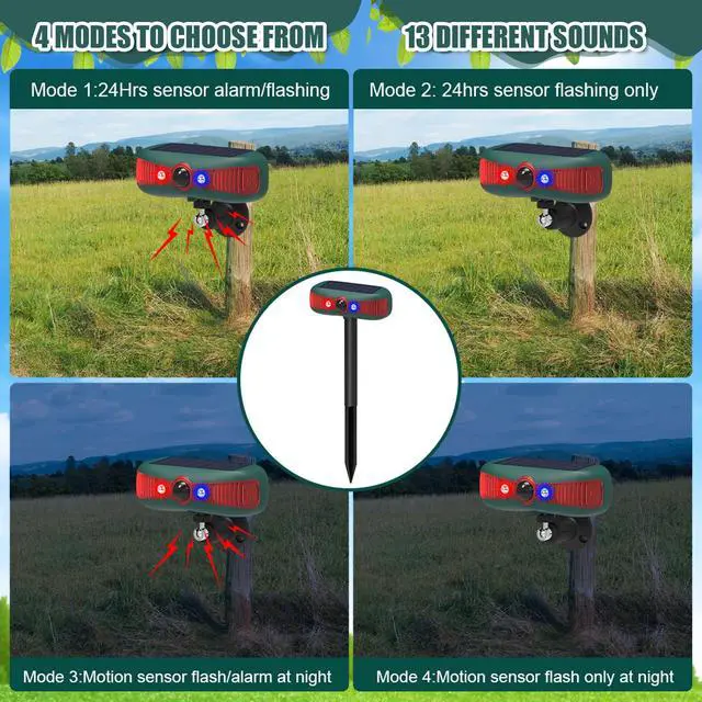 Alt view image 5 of 7 - 2 Pcs Solar Outdoor Alarm Motion Sensor 129dB Security Siren Ultrasonic Detector Strobe Light, 4 Modes Animal Deterrent Waterproof Alarm for Home, Farm (Red)