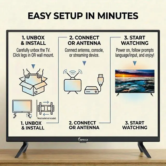 Alt view image 4 of 7 - 32 LED TV 720P HD, HDMI & USB Ports Full Function Remote Control Built-in Stereo Speakers Wall Mountable Frameless Design, None-Smart