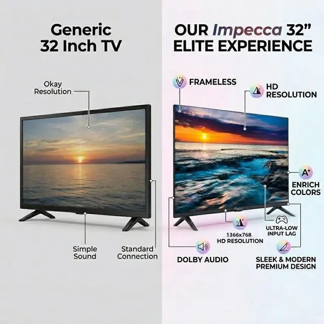 Alt view image 7 of 7 - 32 LED TV 720P HD, HDMI & USB Ports Full Function Remote Control Built-in Stereo Speakers Wall Mountable Frameless Design, None-Smart