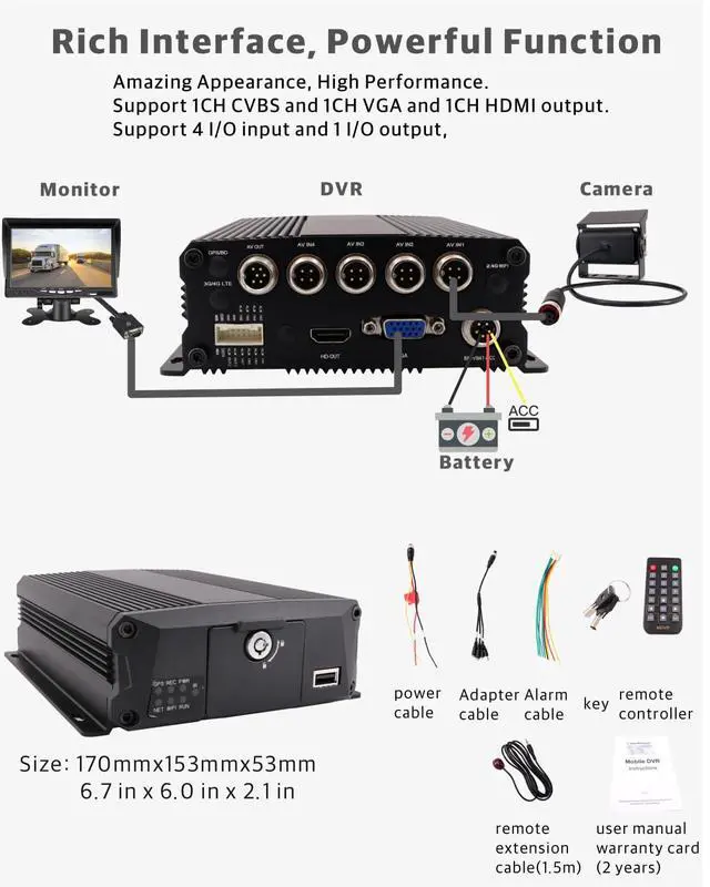 Alt view image 2 of 6 - 4-CH 1080P Mobile Vehicle Bus CCTV DVR Video Recorder Kit with Night Vision Waterproof Side Front Rear View Car Camera 7 inches IPS Monitor for Truck Van Fleet