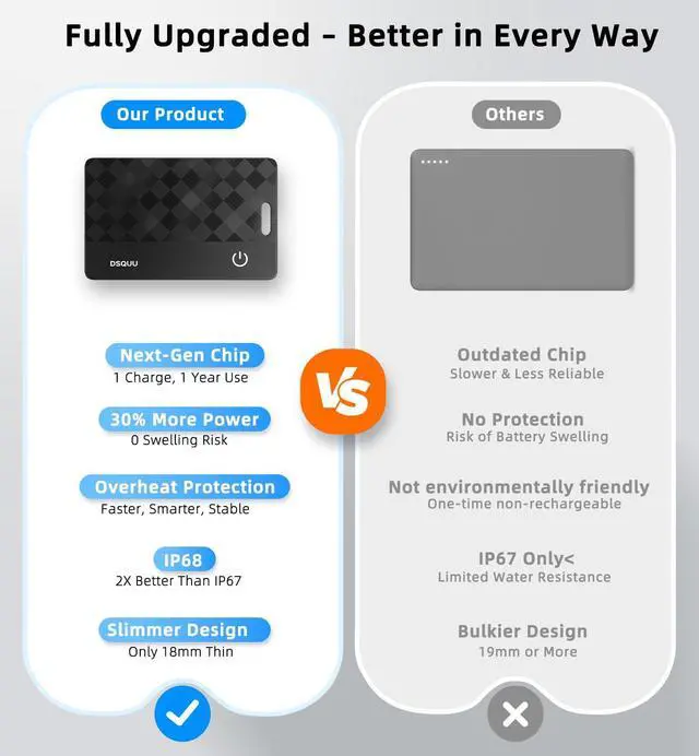 Alt view image 7 of 7 - Wallet Tracker Card Air-Tag (iOS Only) Ultra-Thin 0.07in IP68 Waterproof Bluetooth Tracker for Wallets, Passport, Work with Apple Find My, Wireless Charging, Anti-Loss Card Locator iOS Only (1 Pack)