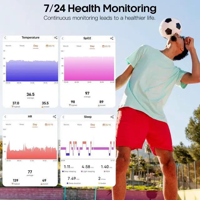 Alt view image 4 of 7 - Blood Pressure Smart Watch Air Bag Air Cuff, 24/7 Heart Rate Blood Oxygen Body Temperature Sleep Respiration Rate Health Monitor Activity Tracker Familiy Data Sharing (Black)