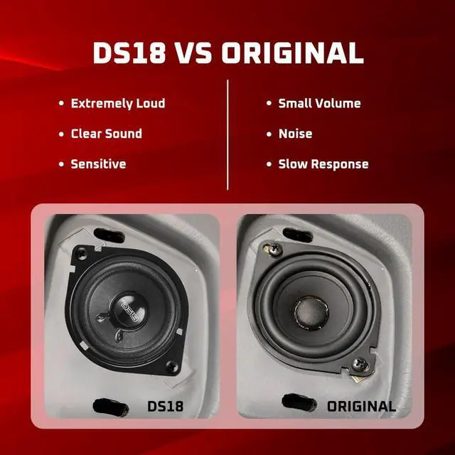 Alt view image 4 of 7 - 25D120NO-4 2.5" OEM Dashboard Loudspeaker 4 Ohm with Neodymium Magnet, OEM Speakers Great for Dashboards, Universal Fit