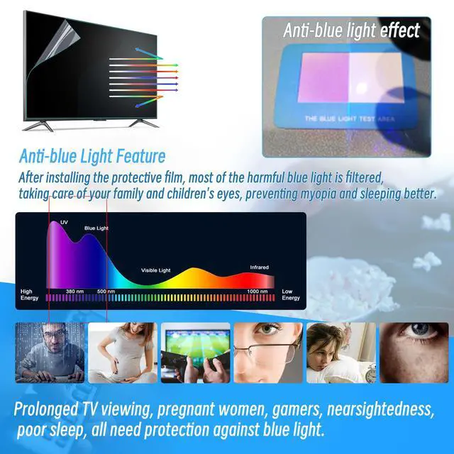 Alt view image 4 of 7 - 43 Inch Anti-Glare TV Film - Anti- Blue Light Screen Protector, Filter Blocking Blue Light From 400 To 450Nm, Protection Eyes
