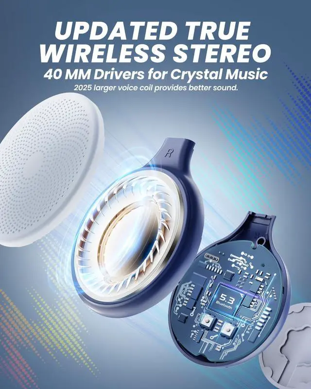 Alt view image 3 of 7 - Ski Helmet Drop-in Headphones Wireless Bluetooth | 5.3 Wireless Bluetooth, Drop-in Headphones HD Speakers, Big Button, 10H Working Time, Audio-Ready Helmet Compatibility