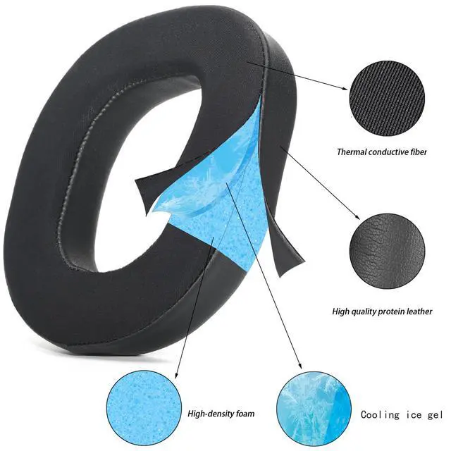 Alt view image 4 of 7 - Cooling-Gel Earpads for Turtle Beach Stealth 700 Gen 3 Headset | Replacement Stealth 700 Gen3 Ear Pads and MIC Foam, High-Density Noise Cancelling Foam